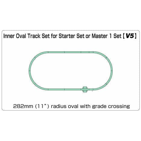 Kato, N Scale, 20-864, Unitrack, V5 Inner Oval Track
