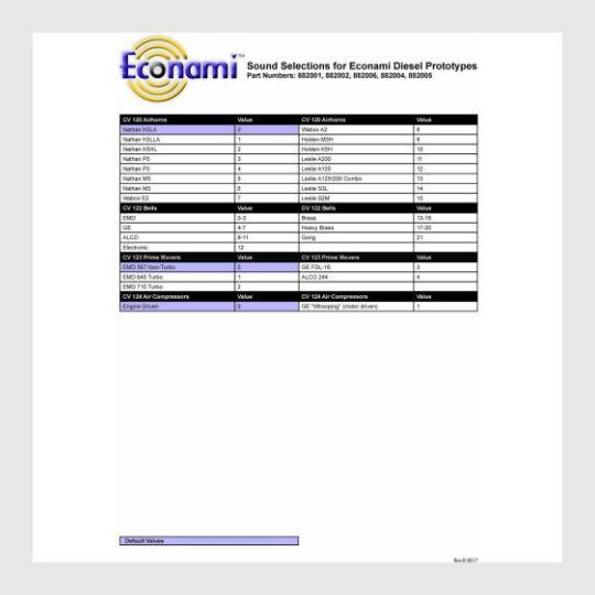 1353223766039 - Soundtraxx 882006 Econami Eco-21Pnem) 1-Amp, 6-Function Sound & Control Decoder  - Diesel Sounds - Rj's Trains