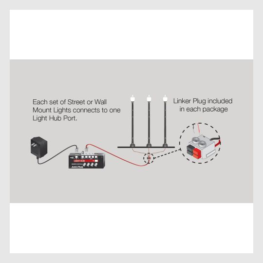 1475011772439 - Woodland Scenics Jp5632 - Double Lamp Post Street Light (3 Pack) Ho Scale - Rj's Trains
