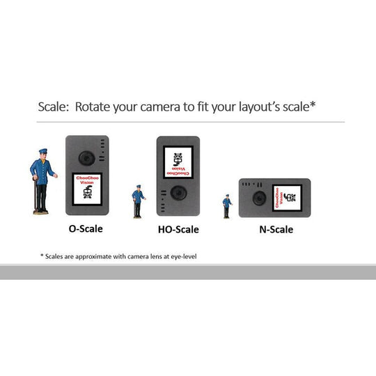 Choo Choo Vision, Multi Scale, CCV-TS-CAM, Trackside Model Railroad Video Camera