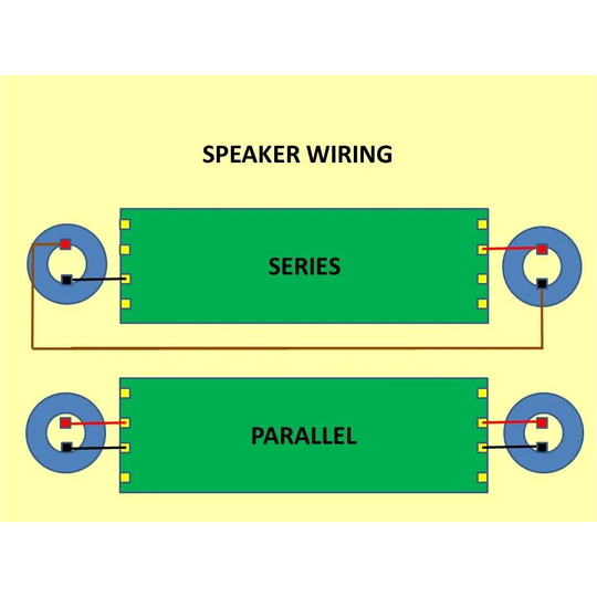 Nixtrainz, NTZ5, HO Scale, Decoder Buddy Motherboard for 21 Pin Decoder, Version 5