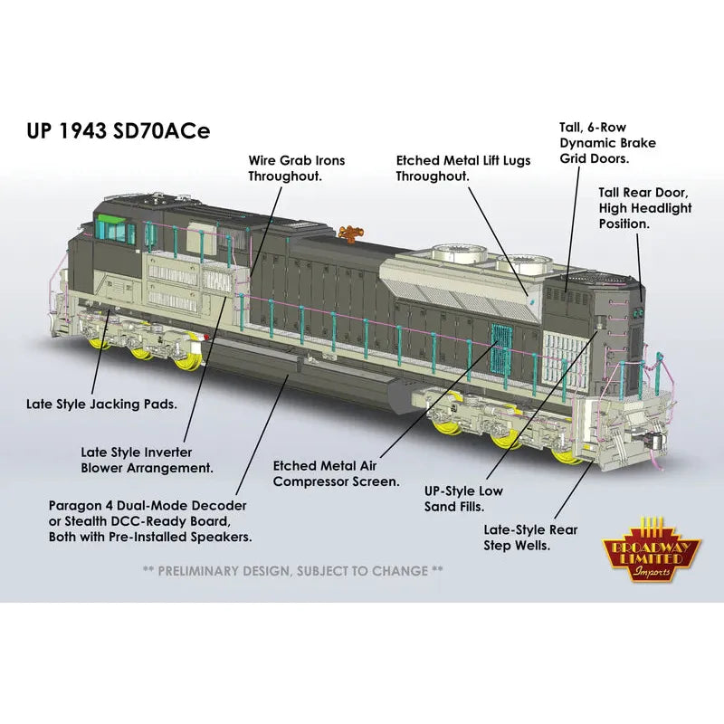 Broadway Limited Imports, 8683, HO Scale, EMD SD70ACe, UP, "Support Our Troup's" Paragon4, DCC and Sound and Smoke