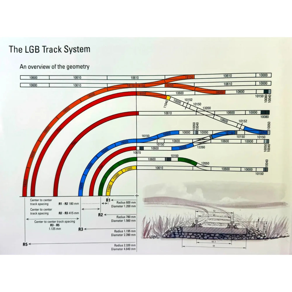 LGB, 1100, G Scale, R1, Curved Track, 30 Degree