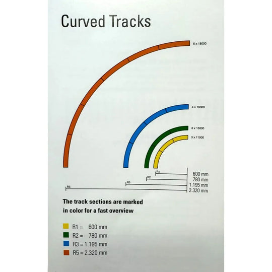 LGB, 1100, G Scale, R1, Curved Track, 30 Degree