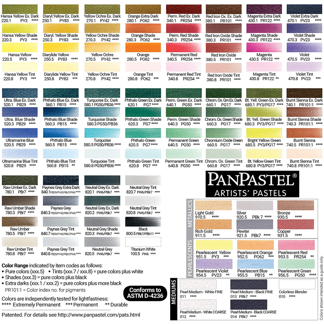 Pastel Color R301 PanPastel, 23401, Artist Pastel, Permanent Red Extra Dark, 340.1 – RJ's ...