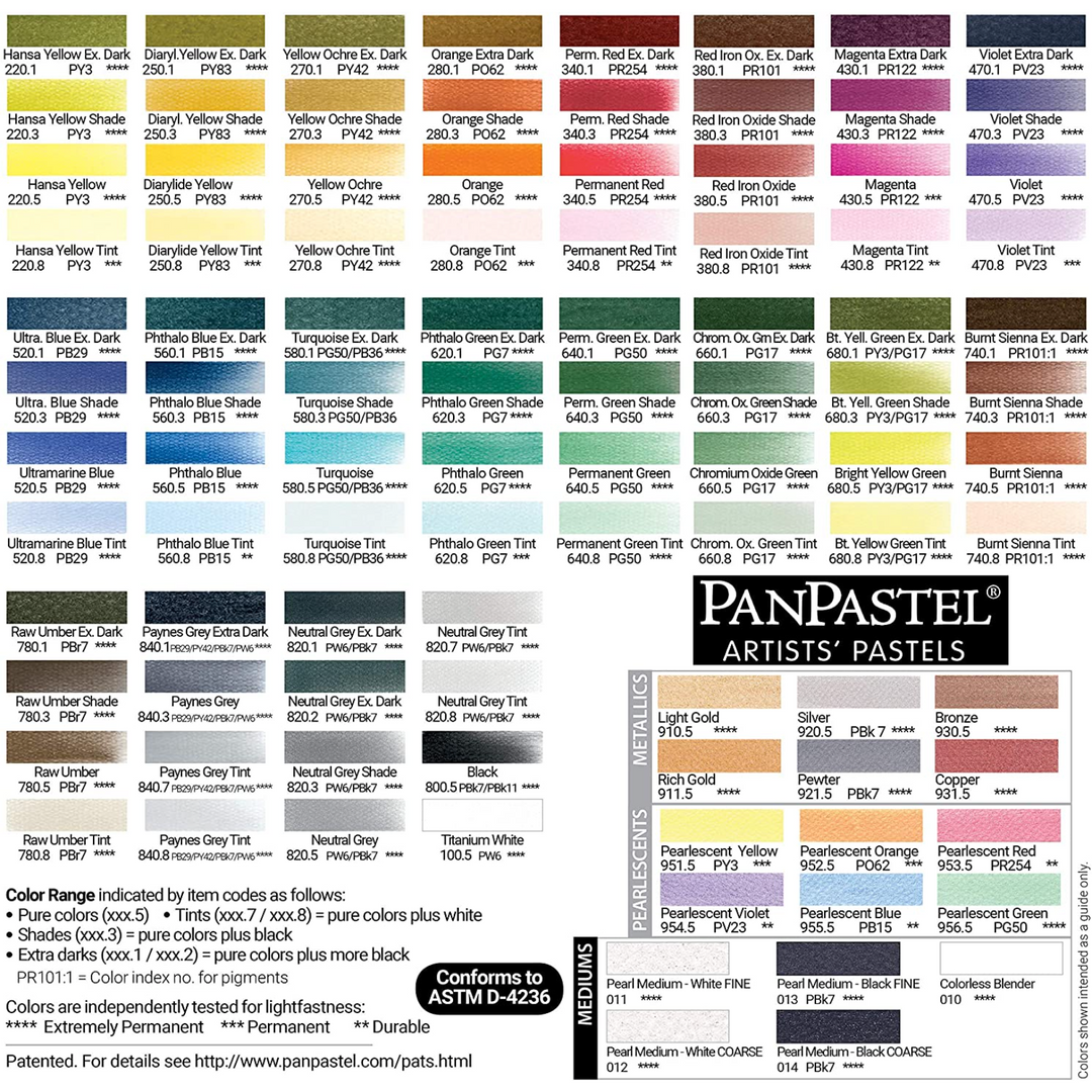 PanPastel, 25205, Artist Pastel, Ultramarine Blue, 520.5