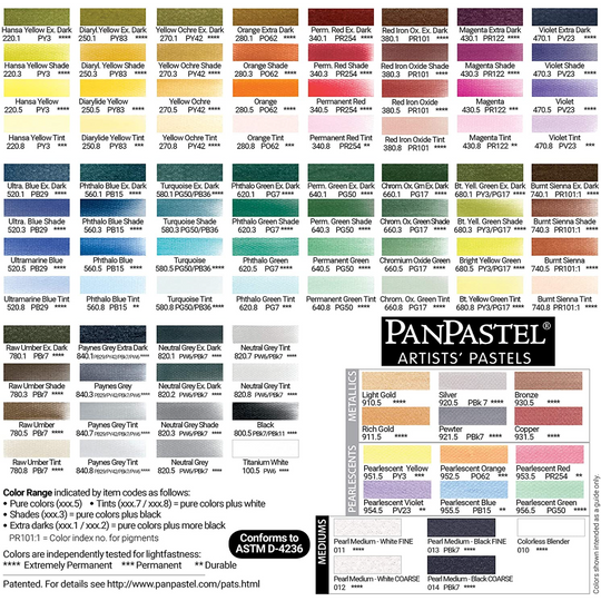 PanPastel, 29555, Artist Pastel, Pearlescent Blue, 955.5