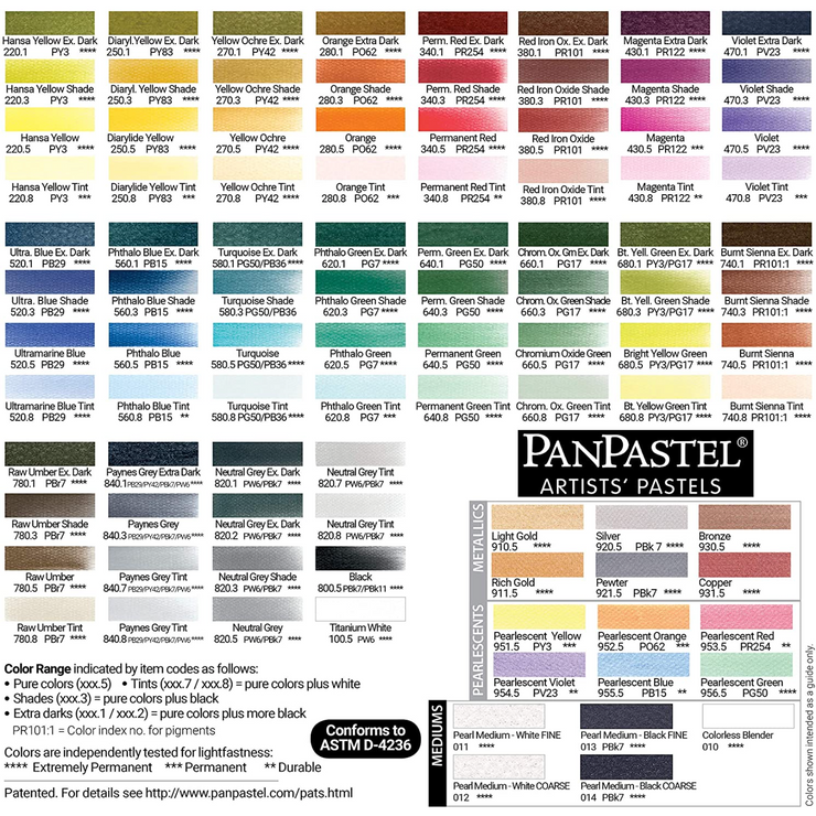 PanPastel, 29555, Artist Pastel, Pearlescent Blue, 955.5