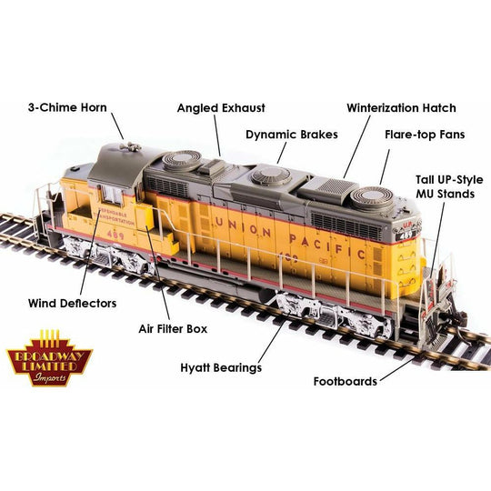 Broadway Limited Imports, HO Scale, 7467, EMD GP20, Union Pacific, #487 (RUN #2)