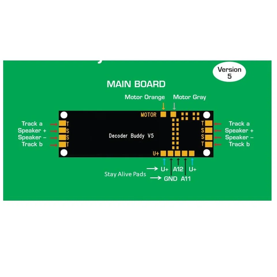 Nixtrainz, NTZ5, HO Scale, Decoder Buddy Motherboard for 21 Pin Decoder Version 5 (Original Version)